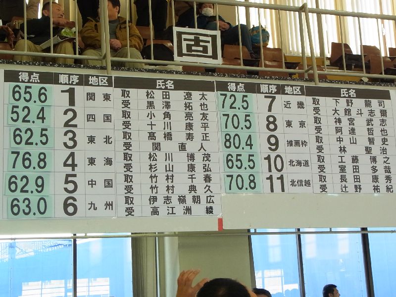 土曜柔道会(横浜)